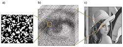 FIGURE 1. An illustration shows single-bit QIS image capture and computation. FIGURE 1. An illustration shows single-bit QIS image capture and computation.