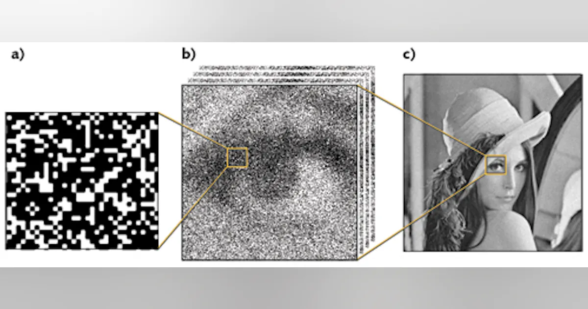 Advances in Detectors: The Quanta image sensor (QIS): Making every ...