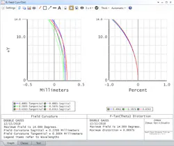 Lensaberration2 Lensaberration2