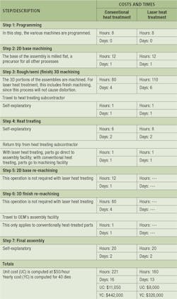 1901ils 25 1901ils 25