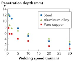 1901ils Kay F2 1901ils Kay F2