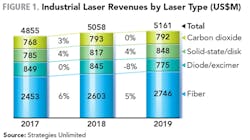 1901ils Market F1 1901ils Market F1