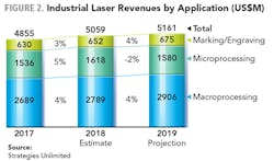 1901ils Market F2 1901ils Market F2