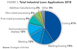 1901ils Market F3 1901ils Market F3
