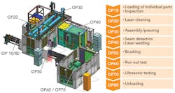 1901ils Moo F3 1901ils Moo F3