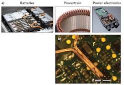 FIGURE 1. Areas of green laser applications in eMobility are shown. FIGURE 1. Areas of green laser applications in eMobility are shown.