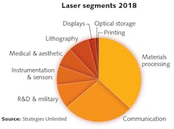 1901lfw Go F2 1901lfw Go F2