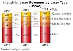 1901lfw Go Type 1901lfw Go Type