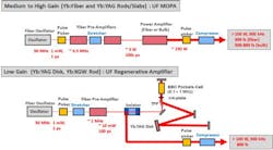 Coherent Fig13 Coherent Fig13
