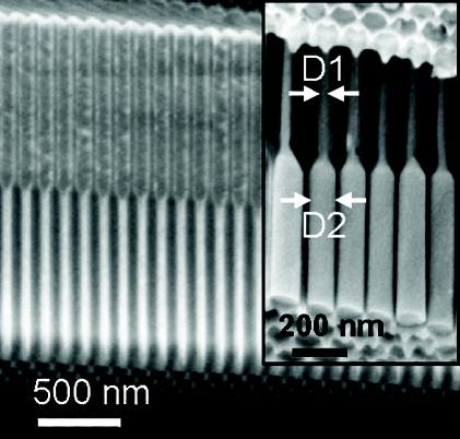 Content Dam Etc Medialib New Lib Laser Focus World Online Articles 2010 11 37272