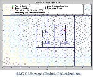 Content Dam Etc Medialib New Lib Laser Focus World Online Articles 2010 11 4845