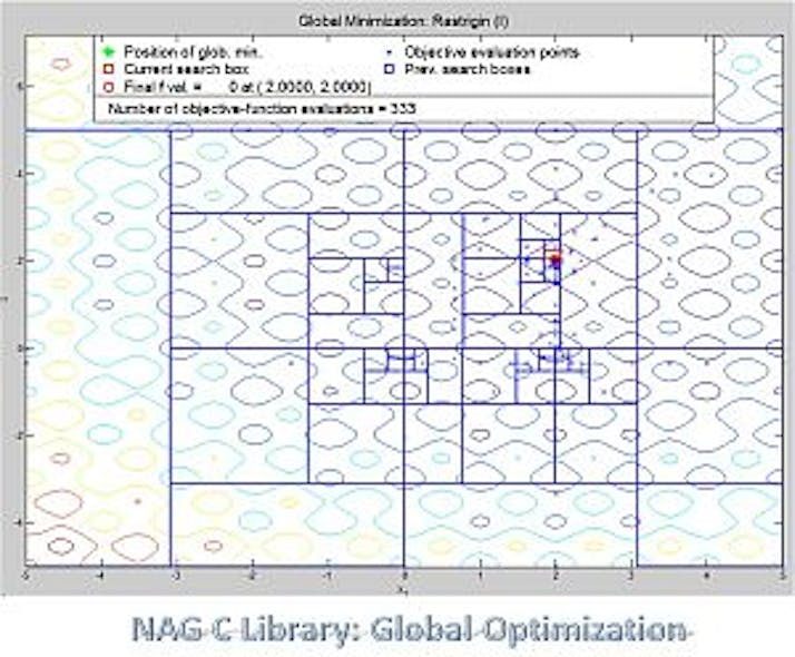 Content Dam Etc Medialib New Lib Laser Focus World Online Articles 2010 11 4845