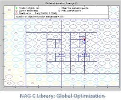 Content Dam Etc Medialib New Lib Laser Focus World Online Articles 2010 11 4845 Content Dam Etc Medialib New Lib Laser Focus World Online Articles 2010 11 4845