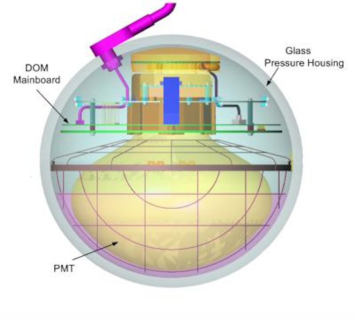 Content Dam Etc Medialib New Lib Laser Focus World Online Articles 2010 12 2254