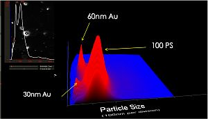 Content Dam Etc Medialib New Lib Laser Focus World Online Articles 2011 04 97859