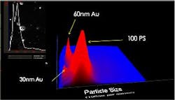 Content Dam Etc Medialib New Lib Laser Focus World Online Articles 2011 04 97859 Content Dam Etc Medialib New Lib Laser Focus World Online Articles 2011 04 97859