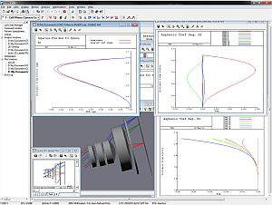 Asphere design tool from Synopsys offers support for Qtype aspheric