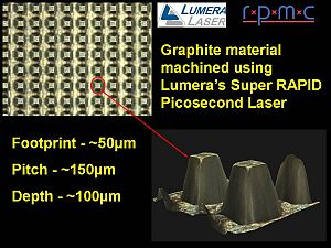 Content Dam Etc Medialib Platform 7 Laser Focus World Articles Online Exclusive Articles 2010 Global 10653