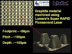 Content Dam Etc Medialib Platform 7 Laser Focus World Articles Online Exclusive Articles 2010 Global 10653 Content Dam Etc Medialib Platform 7 Laser Focus World Articles Online Exclusive Articles 2010 Global 10653
