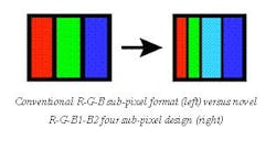 Content Dam Etc Medialib Platform 7 Laser Focus World Articles Online Exclusive Articles 2010 Global 46904 Content Dam Etc Medialib Platform 7 Laser Focus World Articles Online Exclusive Articles 2010 Global 46904