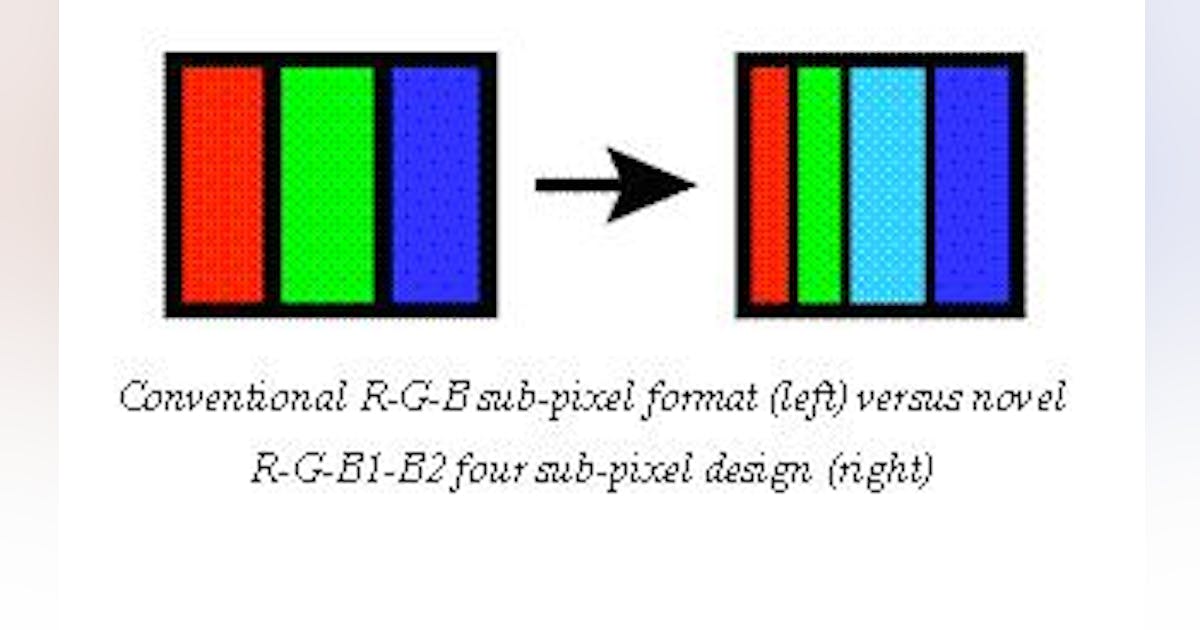 Universal Display presents a four-sub-pixel AMOLED-display design at ...