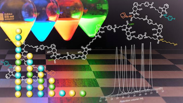 For the first time, light is used to specifically design polymers
