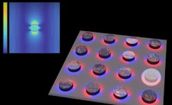 Researchers at Aalto University are using dark lattice modes from silver nanoparticles to create a visible-light plasmonic nanolaser. Researchers at Aalto University are using dark lattice modes from silver nanoparticles to create a visible-light plasmonic nanolaser.