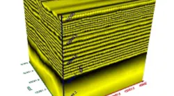 Researchers at ARP have broken the nanometer barrier for spectral and image analysis of 3D semiconductor structures by identifying sub-nanometer-sized nanoparticles or defects.
