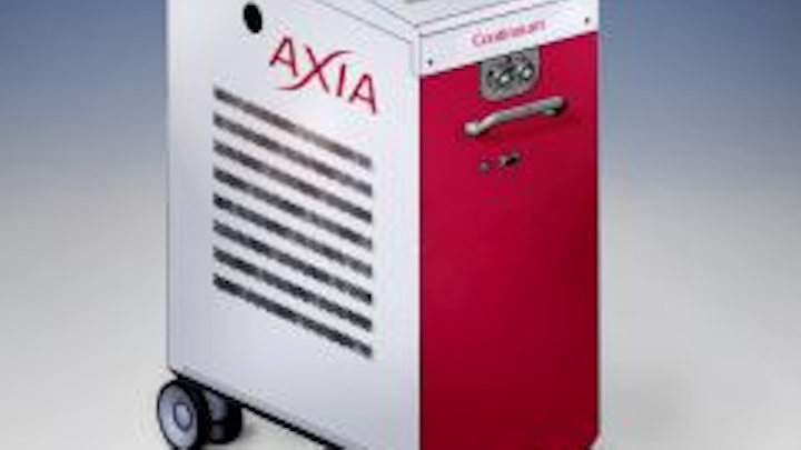 Content Dam Lfw Online Articles 2017 01 Axia Opo Final