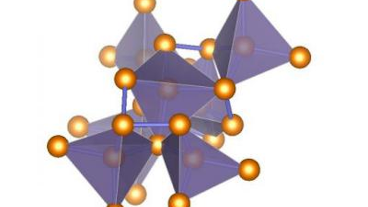 Exotic phase of germanium could be better for IR photodetectors than ordinary Ge