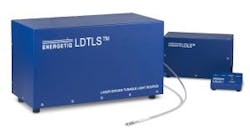 Content Dam Lfw Online Articles 2017 01 Energetiq Ldtls Product Photoweb Content Dam Lfw Online Articles 2017 01 Energetiq Ldtls Product Photoweb