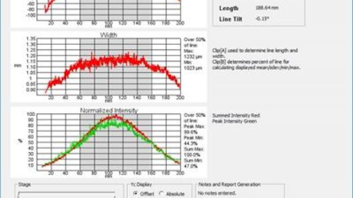 Content Dam Lfw Online Articles 2017 01 Llps Lfw Spie 2017 Product Call
