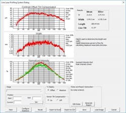 Content Dam Lfw Online Articles 2017 01 Llps Lfw Spie 2017 Product Call Content Dam Lfw Online Articles 2017 01 Llps Lfw Spie 2017 Product Call