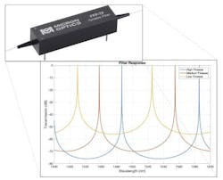 Content Dam Lfw Online Articles 2017 01 Preview Picture Content Dam Lfw Online Articles 2017 01 Preview Picture