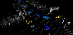 One single Doppler colored lidar frame instantly shows velocity and range of traffic and pedestrians without any interference.