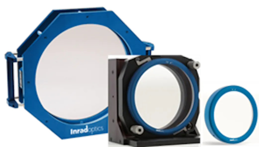 Inrad Selectcore Inrad Optics to showcase transmission flats at SPIE Photonics West 2019 ...