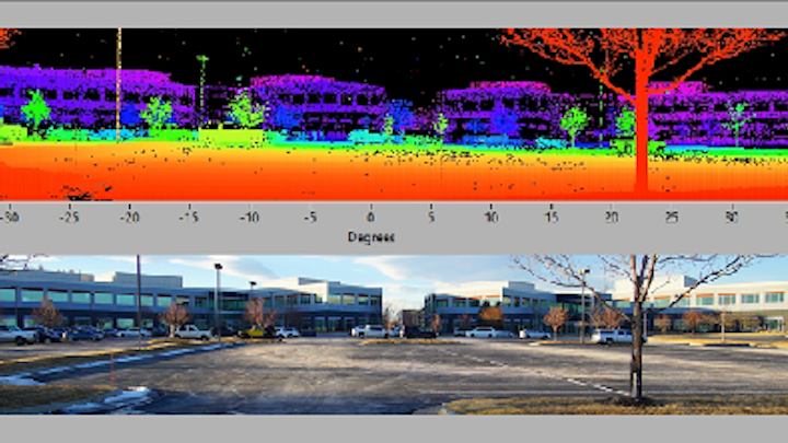 Insight LiDAR has launched an FMCW lidar system for the autonomous vehicle market. Shown is a lidar point map (upper) and the Insight facility (lower). (Image credit: Insight)