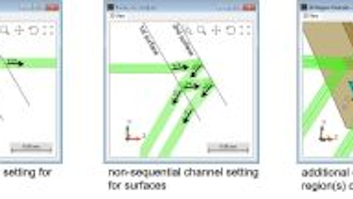 Content Dam Lfw Online Articles 2019 01 Lighttrans Channel Setting For Non Sequential Tracing