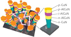 An electrically injected AlGaN laser consists of a random arrangement of inversely tapered nanowires, as seen in this representation. An electrically injected AlGaN laser consists of a random arrangement of inversely tapered nanowires, as seen in this representation.