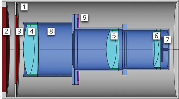 FIGURE 2. Schematic of the Petzval lens assembly includes a lens barrel and thermovacuum chamber.