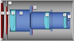 FIGURE 2. Schematic of the Petzval lens assembly includes a lens barrel and thermovacuum chamber. FIGURE 2. Schematic of the Petzval lens assembly includes a lens barrel and thermovacuum chamber.