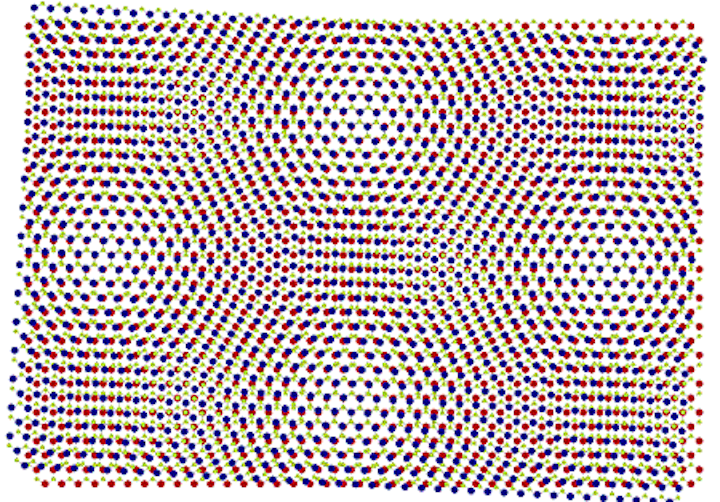 2D semiconductor 'moiré crystal' may contain thousands of single-photon emitters