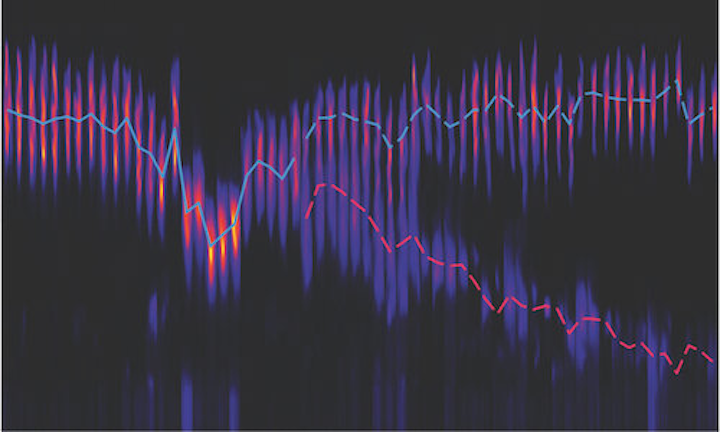 Laser-driven particle accelerator creates pairs of electron beams with different energies