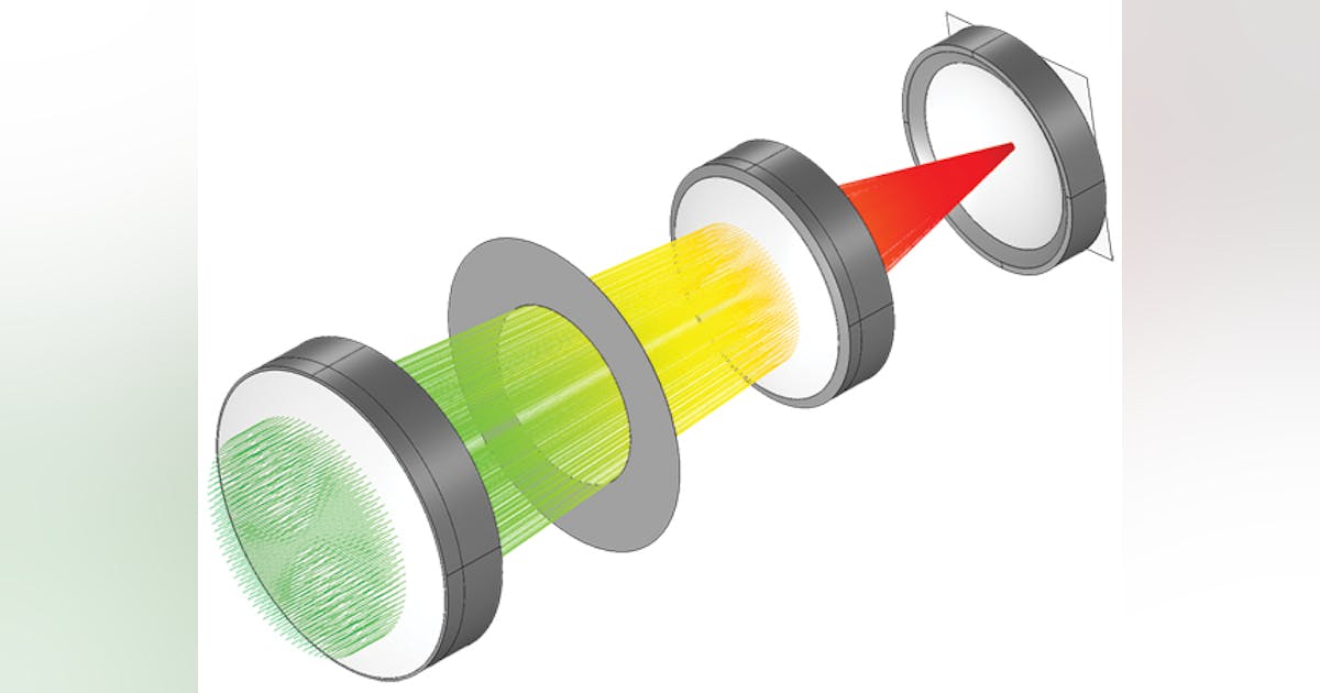 Ray-tracing Software: Structural-thermal-optical performance analysis ...