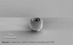 Content Dam Lfw Print Articles 2019 02 1902lfw Nb F2 Content Dam Lfw Print Articles 2019 02 1902lfw Nb F2