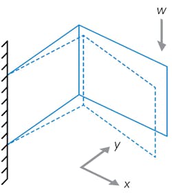 FIGURE 1. Shown is a schematic of a typical cantilevered horizontal-motion flexure that permits a low isolator height and low horizontal natural frequencies; bearing a weight load W on its end, the flexure has x and y displacement capability.