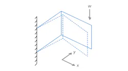 FIGURE 1. Shown is a schematic of a typical cantilevered horizontal-motion flexure that permits a low isolator height and low horizontal natural frequencies; bearing a weight load W on its end, the flexure has x and y displacement capability. FIGURE 1. Shown is a schematic of a typical cantilevered horizontal-motion flexure that permits a low isolator height and low horizontal natural frequencies; bearing a weight load W on its end, the flexure has x and y displacement capability.