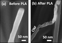 High-resolution scanning electron microscopy images show (a) a carbon nanofiber (CNF) before pulsed laser annealing (PLA) and (b) a CNF after PLA revealing the conversion of carbon nanofibers into diamond nanofibers. (Image credit: NC State)