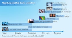 1903lfw Bf F1 1903lfw Bf F1