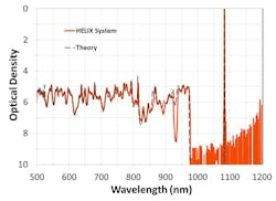 Alluxa1 Fig1 Alluxa1 Fig1